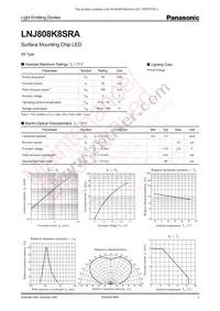 LNJ808K8SRA Datasheet Cover