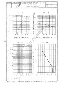 LNJ810C68RA Datasheet Page 2