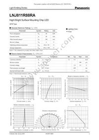 LNJ811R88RA Cover