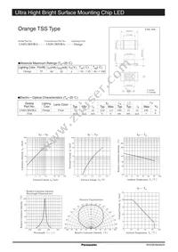 LNJ812R83RA Datasheet Cover