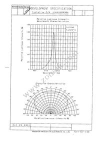 LNJ814R83RA Datasheet Page 3