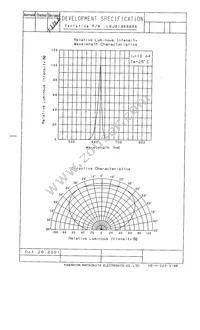 LNJ814R88RA Datasheet Page 3