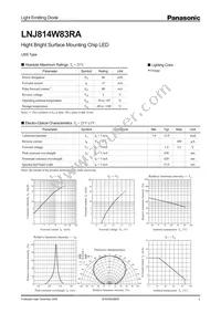 LNJ814W83RA Datasheet Cover