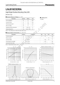 LNJ816C83RA Datasheet Cover