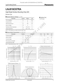 LNJ816C87RA Datasheet Cover