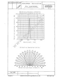 LNJ816C88RA Datasheet Page 3