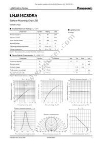 LNJ816C8DRA Cover