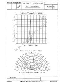 LNJ818C88RA Datasheet Page 3