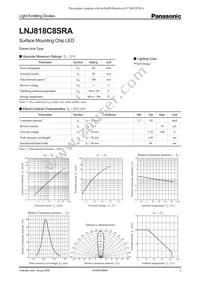 LNJ818C8SRA Datasheet Cover