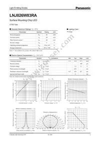 LNJ826W83RA Datasheet Cover