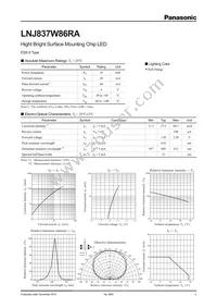 LNJ837W86RA Datasheet Cover