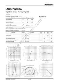 LNJ847W83RA Datasheet Cover