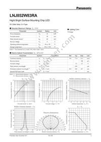 LNJ852W83RA Datasheet Cover