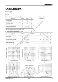 LNJ8A4TN5DA Datasheet Cover