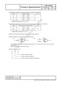 LNJ8L4C28RAA Datasheet Page 4