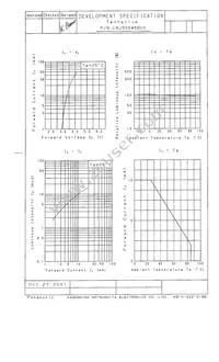 LNJ906W5BUX Datasheet Page 2