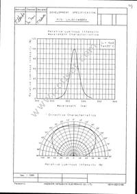 LNJ911W8BRA Datasheet Page 3