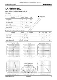 LNJ911W8BRU Datasheet Cover