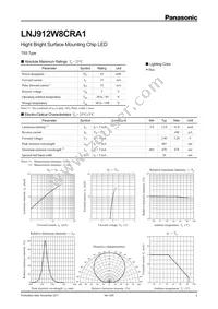 LNJ912W8CRA1 Datasheet Cover