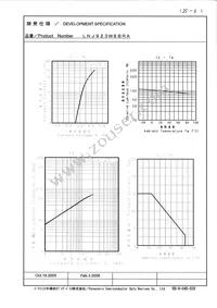 LNJ923W8BRA Datasheet Page 2