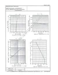 LNJ923W8CRA1 Datasheet Page 2