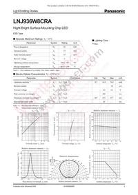 LNJ936W8CRA Datasheet Cover