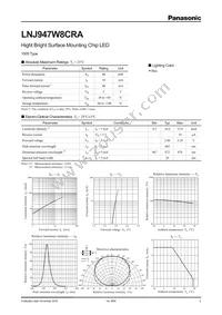 LNJ947W8CRA Datasheet Cover