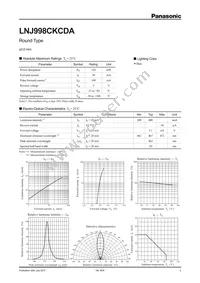 LNJ998CKCDA Datasheet Cover