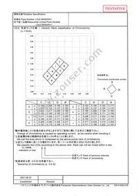 LNJC36X8ARA1 Datasheet Page 2