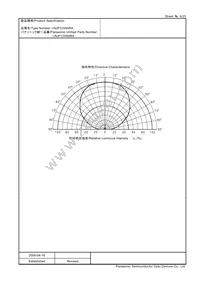 LNJP12X8ARA Datasheet Page 4