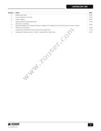 LNK306P Datasheet Page 17