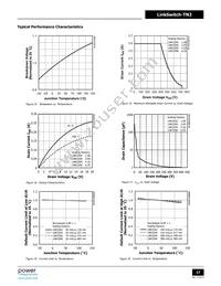 LNK3296G-TL Datasheet Page 17