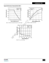 LNK3296G-TL Datasheet Page 19