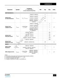 LNK4215D-TL Datasheet Page 17