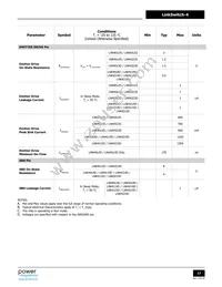 LNK4323S Datasheet Page 17