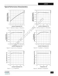 LNK500P Datasheet Page 15