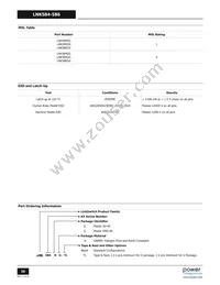 LNK586GG Datasheet Page 16