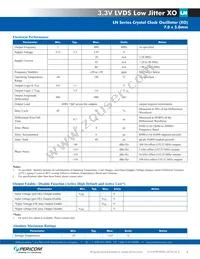 LNL870001 Datasheet Page 2