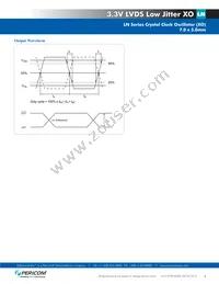 LNL870001 Datasheet Page 4