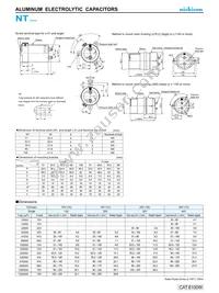 LNT1K223MSM Datasheet Page 2