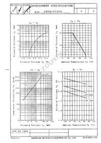 LNV310105A Datasheet Page 2