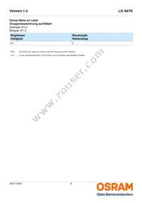LO A67K-L1M2-24-Z Datasheet Page 6