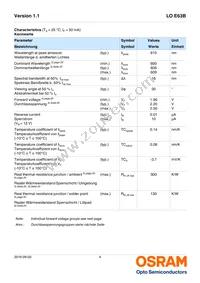 LO E63B-DAEB-24-1-Z Datasheet Page 4