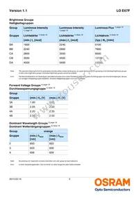 LO E67F-BADA-24-1-Z Datasheet Page 5