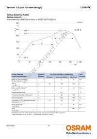 LO M47K-J2L1-24-Z Datasheet Page 12