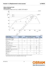 LO M670-H2L1-24-0-10-R18-Z Datasheet Page 12