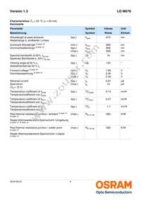 LO M676-Q2T1-24-Z Datasheet Page 4