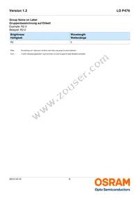 LO P476-R2T1-24-Z Datasheet Page 6