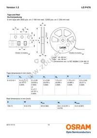 LO P476-R2T1-24-Z Datasheet Page 15