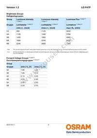 LO P47F-V2BB-24-1-30-R18F-Z Datasheet Page 5